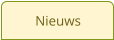 Nieuws